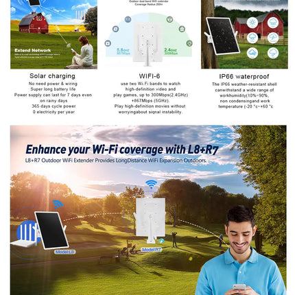 Secueye Outdoor Solar Repeater Wi-Fi Range Extender-2.4GHz Outdoor Wireless Internet Signal Booster With Solar Power 25000mAh Strong Battery Full WiFi Covered For Home