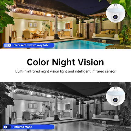Dual Band Wi-Fi 2.4GHZ&5.8GHZ LED Floodlight Bulb E26/E27 Series HD Security Camera, With AI Human Detection, Two-way Audio, Cloud Storage, Alert Area Detection, 355° Vision, Color Night Vision Smart Network Camera