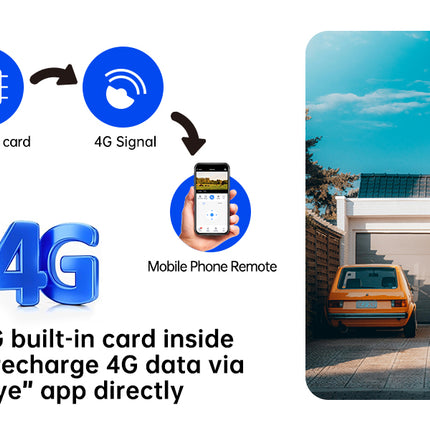 Solar Powered 4G LTE Cellular Built-in Battery Camera With Solar Panel,FHD Live Video VSIM Technology,With Spotlight Alarm, Motion Detection,PIR Mode, Color Night Vision, Two-way Audio, No WiFi Needed,Suitable For USA