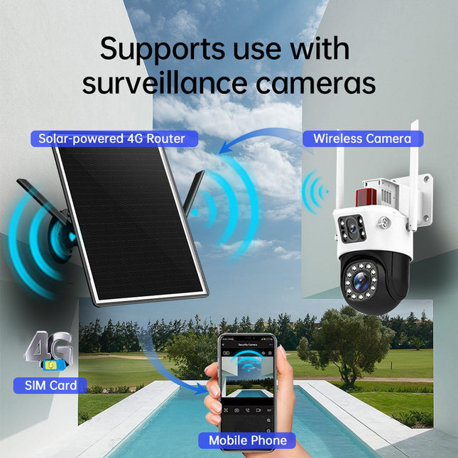 Secueye Solar Panel Powered 4G LTE WiFi Router With SIM Card Slot 4G LTE Modem Router WiFi Hotspot For Outdoor Security Camera Phone PC