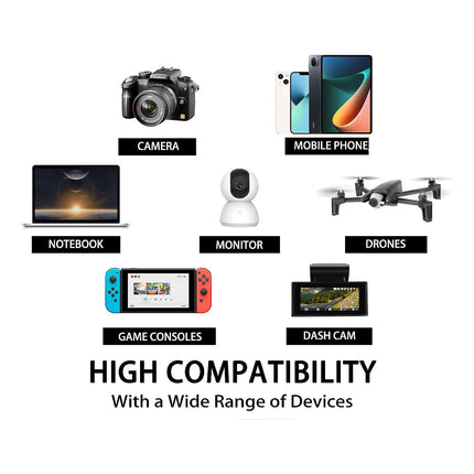 Secueye TF Memory Card Class 10 FAT32 High Speed Reading/Writing for Security Camera Dash Cam 24/7 Recording